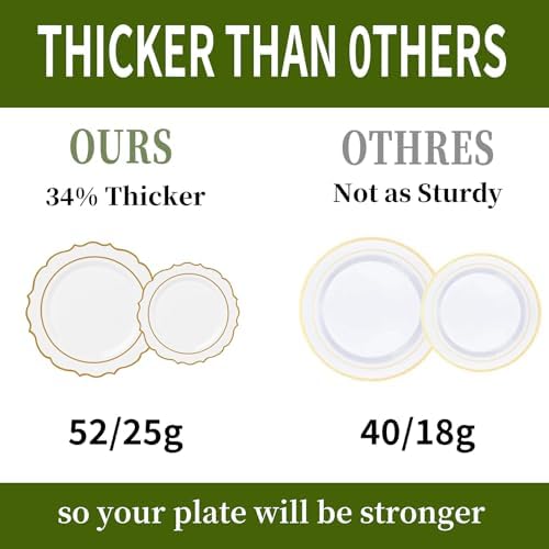 350PCS White Plastic Plates, Plastic Dinnerware Sets for 50 Guests - Image 4