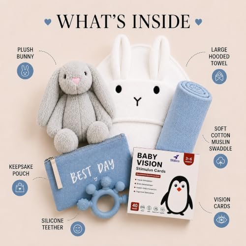 New Baby Boy Gift Basket – Newborn Shower Welcome Set - Image 3