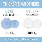 175PCS Blue Plastic Plates with Gold Rim, Disposable Blue Plates - Image 4
