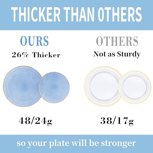 175PCS Blue Plastic Plates with Gold Rim, Disposable Blue Plates - Image 4