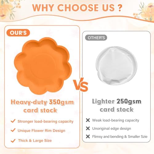 350 Pcs Fall Orange Paper Plates and Napkins Set,Serve for 50 Guest - Image 4