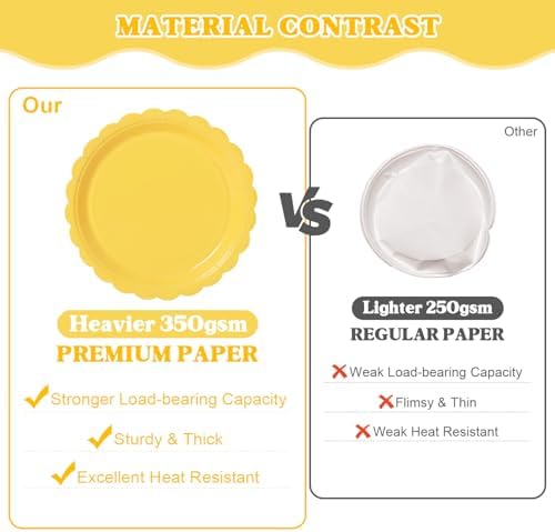 Vyntra 350 Pcs Yellow Paper Plates and Napkins Party Supplies - Image 5