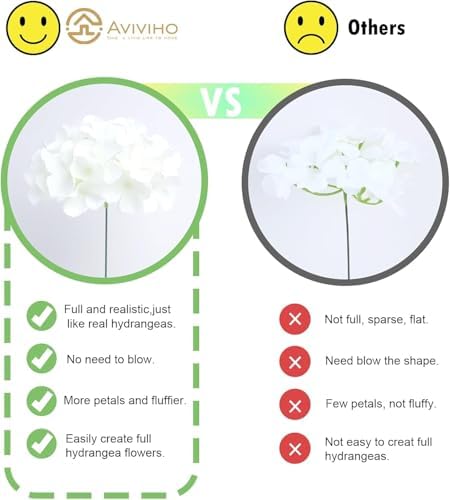 AVIVIHO 205Pcs Fake Flowers White Hydrangea Artificial Flowers Bulk (Not Squished, No Steaming Need) Ivory Silk Flowers with Stems for Party Wedding Home Table Centerpieces DIY Florals Arch Decor - Image 4