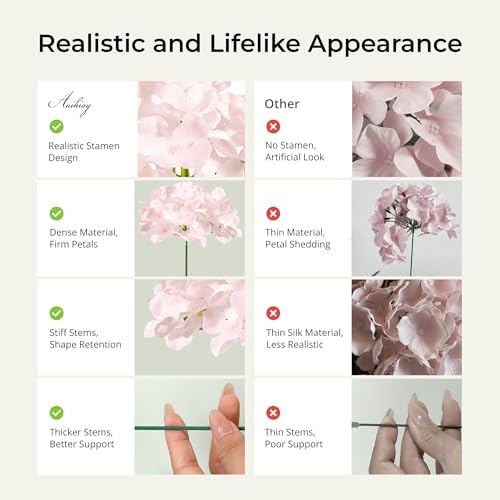 Auihiay 204Pcs Pink Hydrangea Artificial Flowers Bulk, Silk Hydrangeas - Image 3