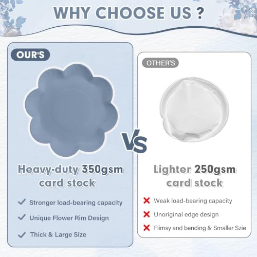350 Pcs Dusty Blue and White Paper Plates and Napkins Set, Serve 50 Guest - Image 4