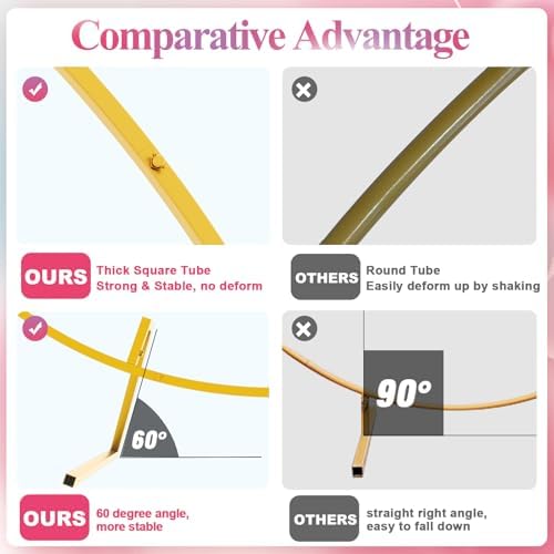 Fomcet 6.6ft Round Backdrop Stand Gold Circle Arch Metal Wedding Arch - Image 3