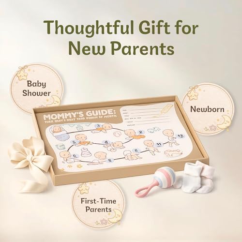 Baby’s First Year Wall Calendar 2025–2026 – All-in-One Baby First Year Calendar, Milestone & Memory Tracker with Checklists - Image 6