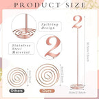 Therwen 20 Pcs Metal Table Numbers 1-20 Table Numbers for Wedding,Rose Gold - Image 2