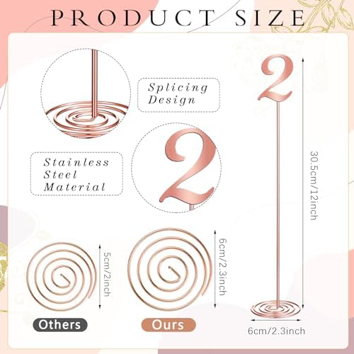 Therwen 20 Pcs Metal Table Numbers 1-20 Table Numbers for Wedding,Rose Gold - Image 2