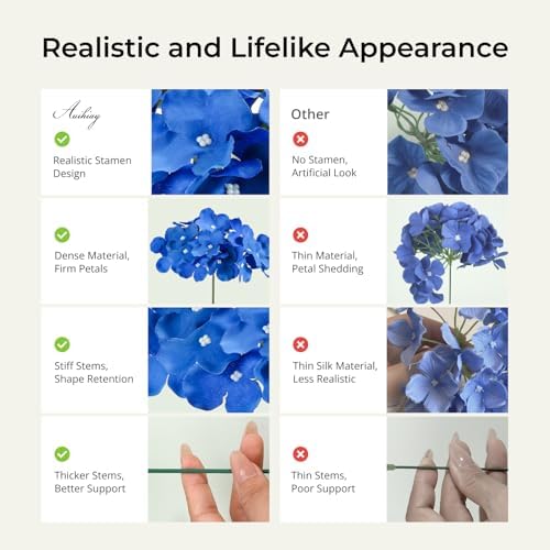 Auihiay 64Pcs Royal Blue Hydrangea Artificial Flowers, Silk Hydrangea Heads - Image 4