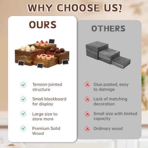 8 Pack Buffet Risers and Stands, Dessert Table Display Set with Mini Signs - Image 3