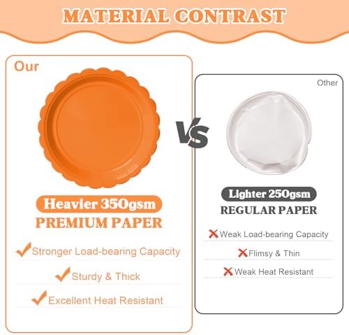 Vyntra 350 Pcs Orange Paper Plates and Napkins Party Supplies - Image 7