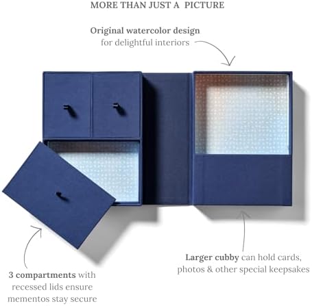 Savor Small Keepsake Box and Fabric Photo Frame - Memory Box for Wedding, Travel and Convocation - Keepsake Storage Box for Couples to Save Memories (Blue with Coral Interior) - Image 5
