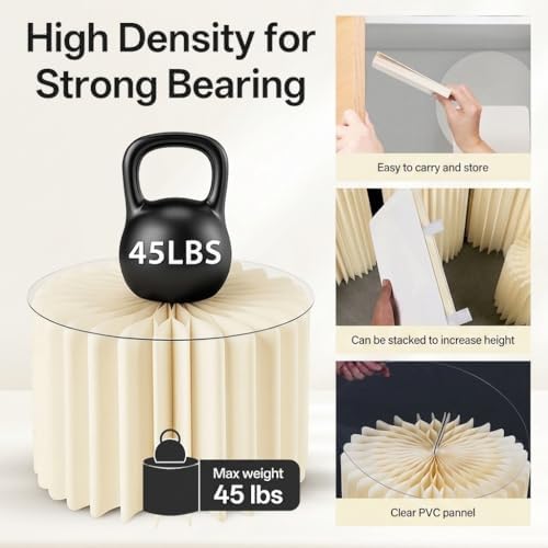 6 Pcs Buffet Risers Food Display Risers with Mini Sign, Buffet Table Risers Display Stands Cake Stand Cylinder Stands for Party Dessert Jewelry Collectibles - Image 4