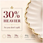 By Madee HEAVYWEIGHT Ivory Gold Scalloped Disposable Plates for Party 60 Pc - Image 3