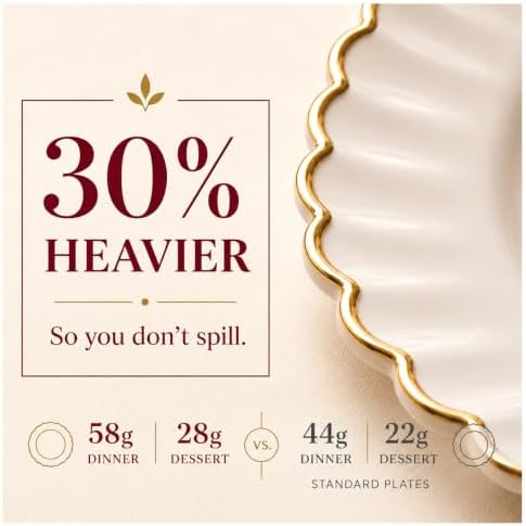 By Madee HEAVYWEIGHT Ivory Gold Scalloped Disposable Plates for Party 60 Pc - Image 3