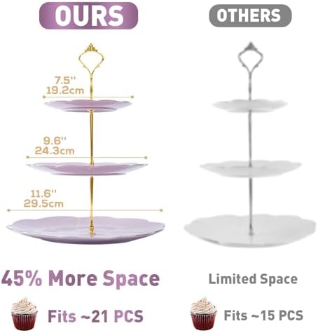 DUJUST Luxury Larger 3-Tier Cupcake Stand Tower, British Style Porcelain Serving Tray with Golden Trim, Food Grade Dessert Display Stand for Tea Party & Home Décor - 45% Purple Larger Plates - Image 5