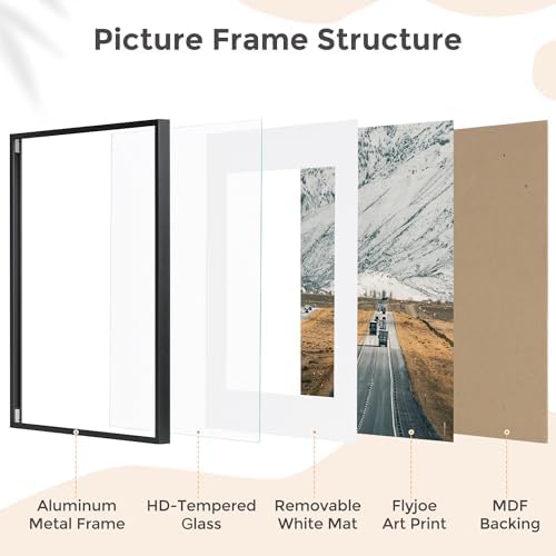 Flyjoe 22x28 Metal Picture Frame For Wall With Mat For 18x24, 22''x28'' Aluminum Photo Frames With Tempered Glass For Home Decor, Minimalist Modern Poster Frame Horizontally Vertically Set of 2, Black - Image 4