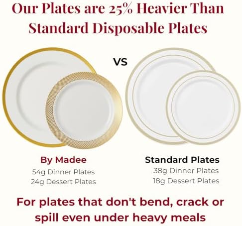 By Madee HEAVYWEIGHT White Plastic Plates with Gold Trim 175 PCS - Image 2