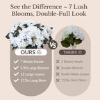 Upgraded 7-Head Hydrangea Artificial Flowers for Outdoor, UV Resistant - Image 2
