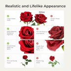 Auihiay 104pcs Red Roses Artificial Flowers, Realistic Faux Red Roses - Image 4