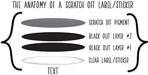 My Scratch Offs 1.5 in Silver Round Scratch-Off Stickers, 500 Pack - Image 5