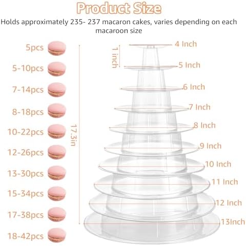 YAYODS 10 Tiers Macaron Tower Stand, Clear Round Macaron Display Tower Stand, Plastic Macaron Display Holder Cake Dessert Serving Tower Tray for Wedding Birthday Baby Shower Party Decor - Image 2