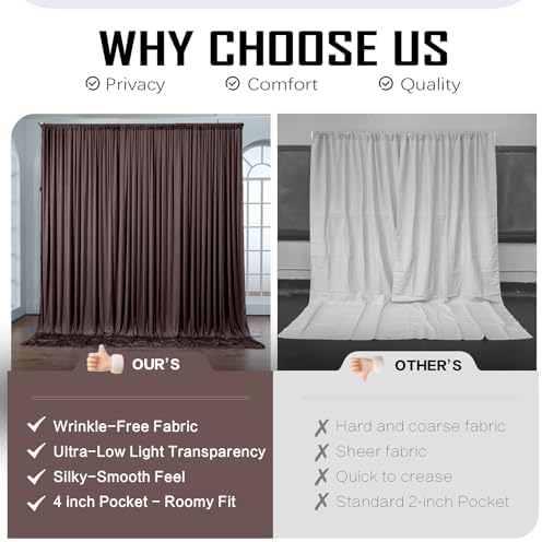 gogoparti 50x12ft Brown Backdrop Curtain for Wedding Parties, 10 Panels (5x12 ft Each) Wrinkle-Free Dackdrop Curtains, Silky Draping Fabric for Birthday Party, Baby Shower, Photo Background - Image 3