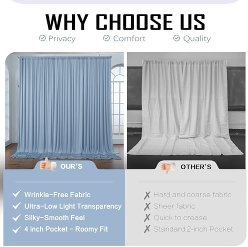 30x16ft Dusty Blue Backdrop Curtains for Wedding Party, 6 Panels 16 ft Long Back Drop Cloth, Wrinkle-Free Polyester Drapes for Birthday, Baby Shower, Stage Photography Background - Image 4