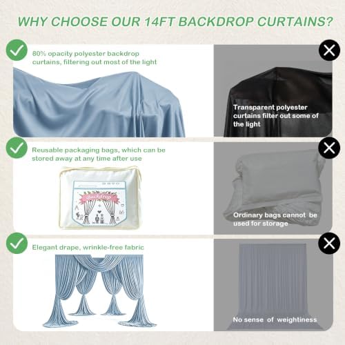 50ftx14ft Dusty Blue Backdrop Curtain for Wedding Parties - Image 4