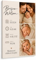 TWING Custom Baby Birth Details Photo Canvas Print Wall Decor, 24 x 36 in by TwingRepublic