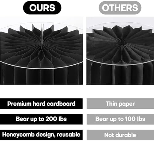 5 Pack Cylinder Stands for Party 15.7" 23.6" 31.5" Height Foldable Cardboard Tall Columns Cylinder Tables Round Cake Pedestal Stands Display Plinth Pillar for Wedding Birthday Party Decor (Black) - Image 5