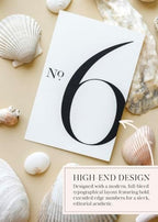 Weekend Paper Co.™ Modern Wedding Table Numbers, Single-Sided 4x6 Modern Design, Black Matte Ink, Numbers 1-25 plus 4 BONUS signs for Your Wedding, Reception, Anniversary, Birthday Party or Any Celebration! (Note: These cards feature an intentional ful... - Image 3