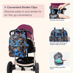 BabbleRoo Diaper Bag Backpack - Baby Essentials Travel Tote - Multi Function Water Resistant Diaper Bag, Travel Essentials Baby Bag with Changing Pad, Stroller Straps & Pacifier Case - Blue Camo - Image 6