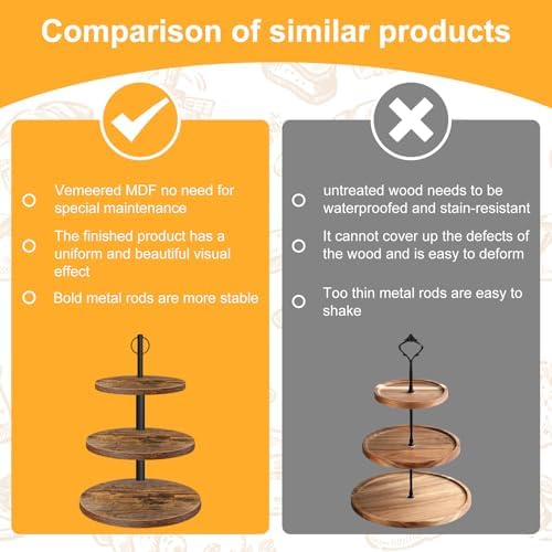 Cupcake Stand,3Tier Round Rustic Cupcake Stand Holds 50Cupcakes - Image 6