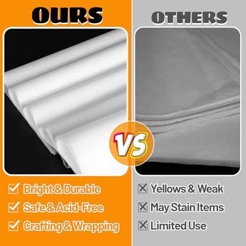 200 Sheets 24"x36" Acid Free Archival Tissue Paper Unbuffered No Acid Paper - Image 4