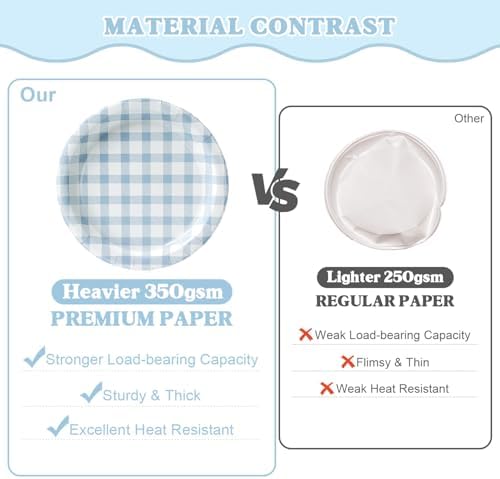 Vyntra 350-Pc Blue Gingham Paper Plates and Napkins Party Supplies - Image 5