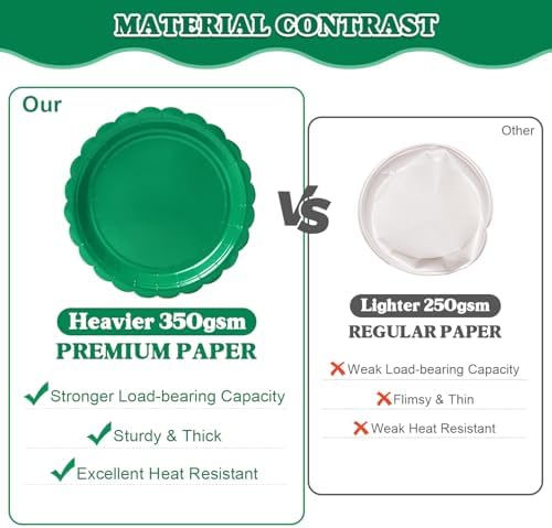 Vyntra 350 Pcs Green Paper Plates and Napkins Party Supplies - Image 2