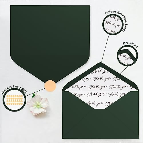 Goefun 144 Pack Thank You Cards with Envelopes Bulk Pack 4×6 Green - Image 4
