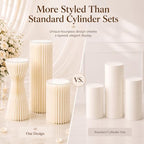 Cylinder Stands for Party 3Pcs Cake Pedestal Stand with Acrylic Discs - Image 3