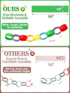 MEWTOGO Paper Chain Garland Kit for Birthday Party Decorations - Image 2