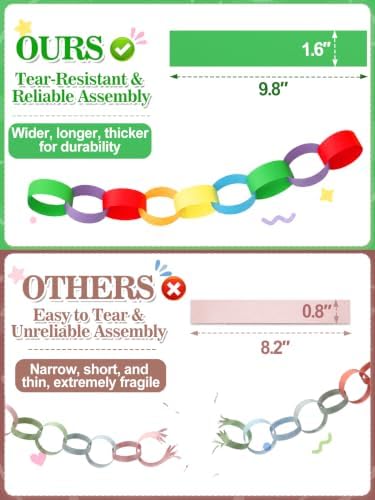 MEWTOGO Paper Chain Garland Kit for Birthday Party Decorations - Image 2