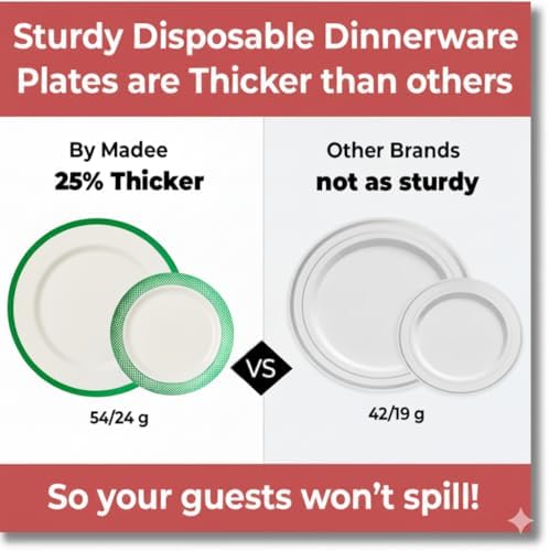 By Madee HEAVYWEIGHT 175 Pc Ivory Plates with GreenTrim | Disposable Dinnerware Set for 25 Guests - Image 3