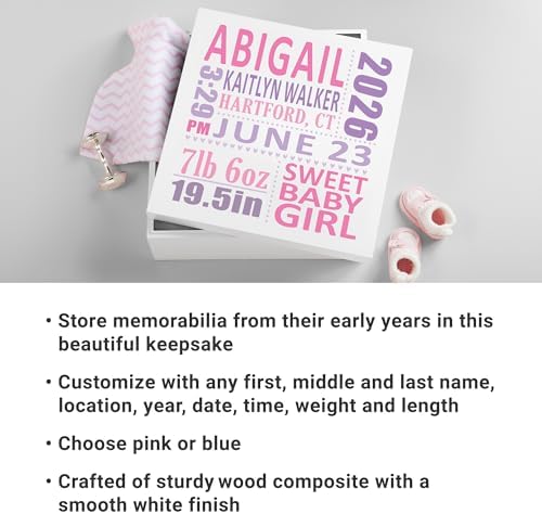 Let's Make Memories Personalized Keepsake Box for New Baby - Memento Storage - Memories Box - Nursery Decor - For Boys - 6" Hx12 Sq - Precious Memories - Blue - Image 4