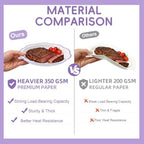 350 Pcs Lavender Rim Paper Plates and Napkins Party Supplies - Image 7