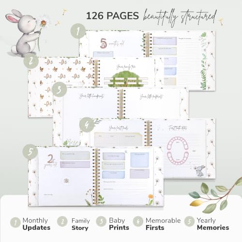Keepsake Baby Memory Book Gender Neutral Capture Every Moment From Pregnancy to Age 5 Baby Scrapbook Photo Album First 5 Year Baby Book for Boy or Girl Milestone Journal - Shower Gift Newborn Babies - Image 4