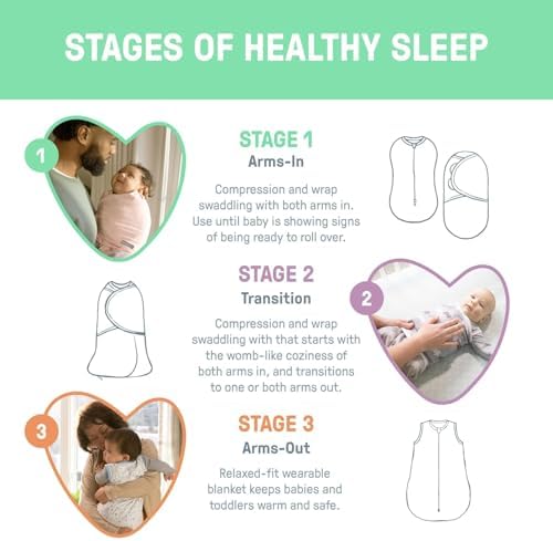 SwaddleMe by Ingenuity Original Swaddle, 100% Cotton, Improves Sleep & Calms Startle Reflex, 0-3 Months, 3-Pack - Busy Bees - Image 5