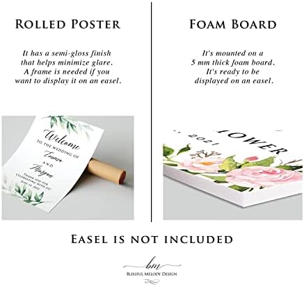 Personalized Horizontal Burgundy Red Pink Floral Wedding Welcome Sign, Customized Rehearsal Dinner Couples Shower Anniversary Party Welcome Poster Board Canvas - Image 2