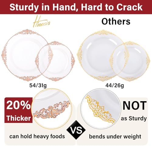 Hioasis 175pcs Clear Rose Gold Plastic Plates 10.25" - Image 3