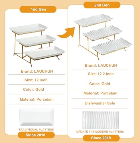 LAUCHUH 3 Tier Trays Stand, Porcelain Tiered Serving Trays Serving Stand - Image 3